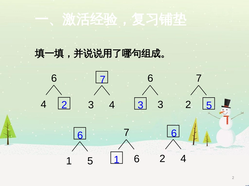 三年级数学上册 第八单元 分数的初步认识（第1课时）分数的初步认识课件1 西师大版 (290)_第2页