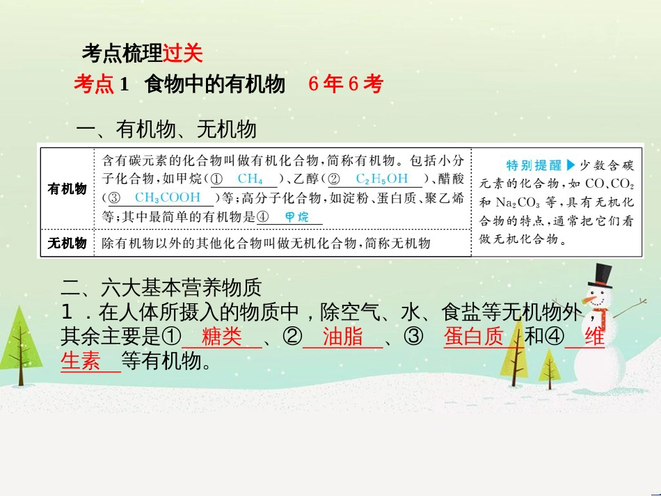 中考化学总复习 第二部分 专题复习 高分保障 专题1 单双项选择题课件 鲁教版 (39)_第3页