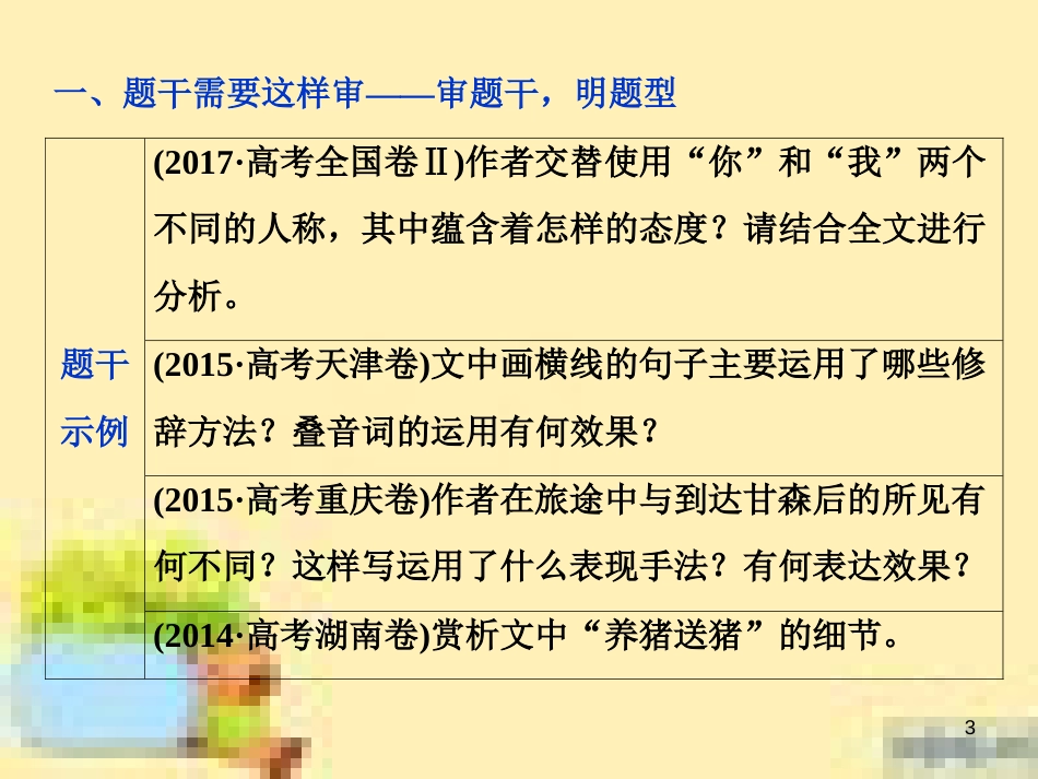 高考政治一轮复习 第一单元 文化与生活单元优化总结课件 新人教版必修3 (583)_第3页