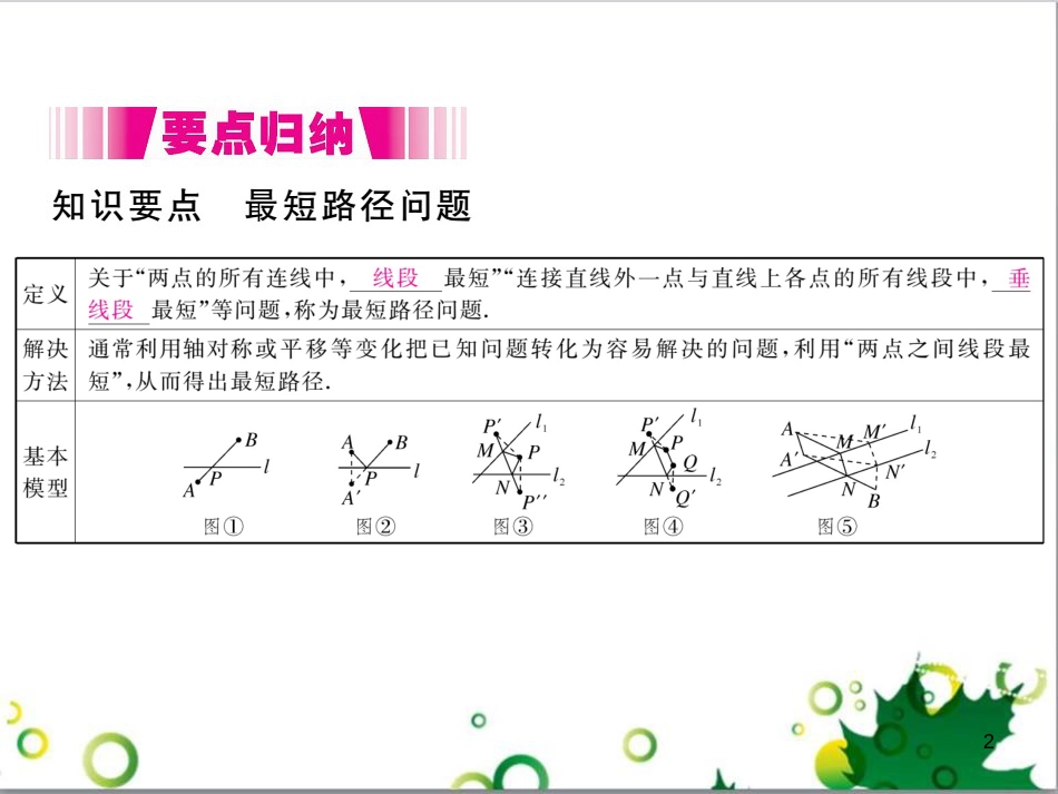 二年级数学上册 第2单元 100以内的加法和减法（退位减）课件 新人教版 (426)_第2页