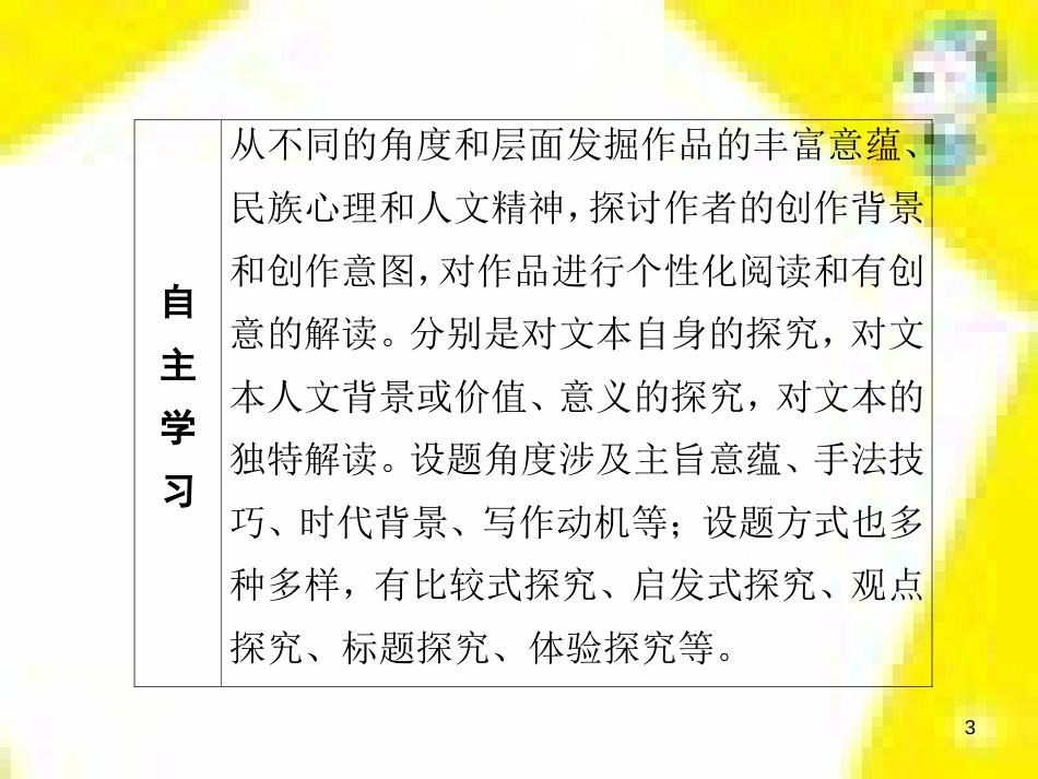 高考政治一轮总复习 第三部分 文化生活 第4单元 发展中国特色社会主义文化 第九课 建设社会主义文化强国限时规范特训课件 (1278)_第3页