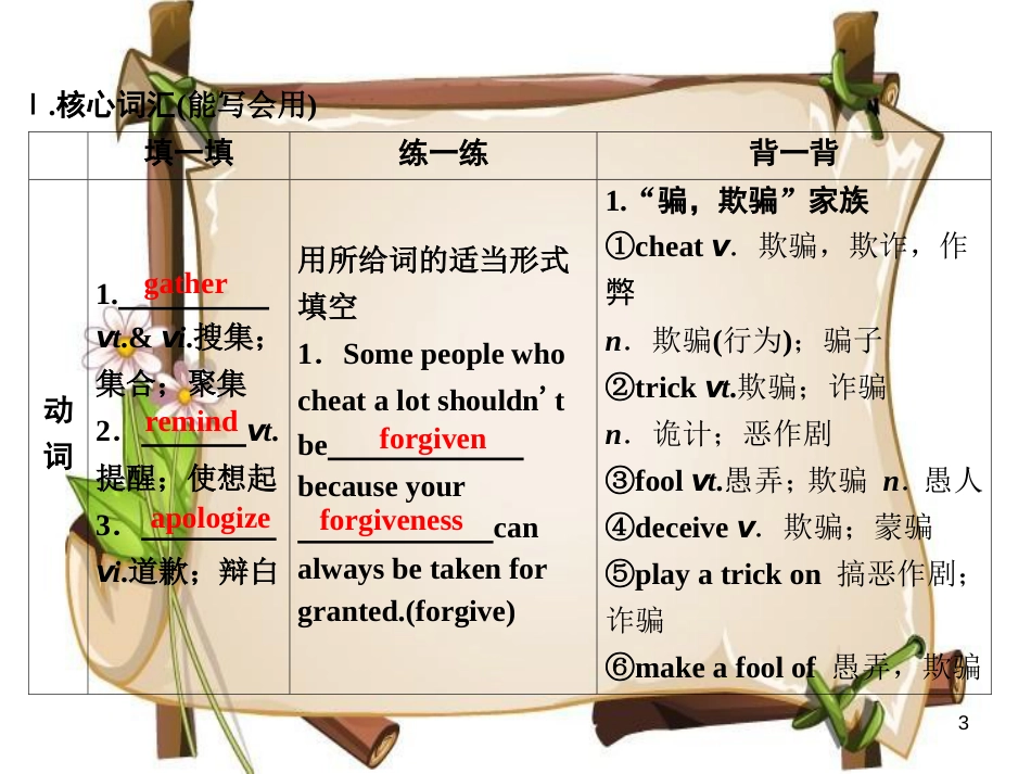 （全国卷）高考英语一轮复习 Unit 1 Festivals around the world课件 新人教版必修3_第3页