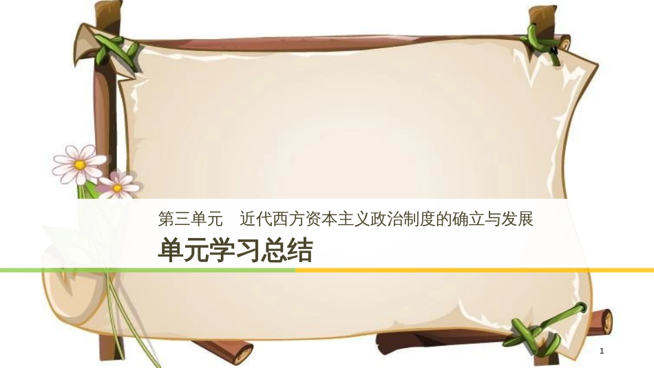 （全国通用版）高中历史 第三单元 近代西方资本主义政治制度的确立与发展单元学习总结课件 新人教版必修1_第1页
