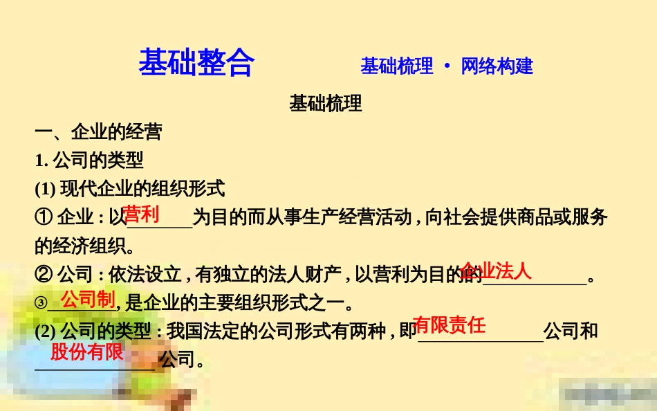 高考政治一轮复习 第一单元 文化与生活单元优化总结课件 新人教版必修3 (654)_第2页