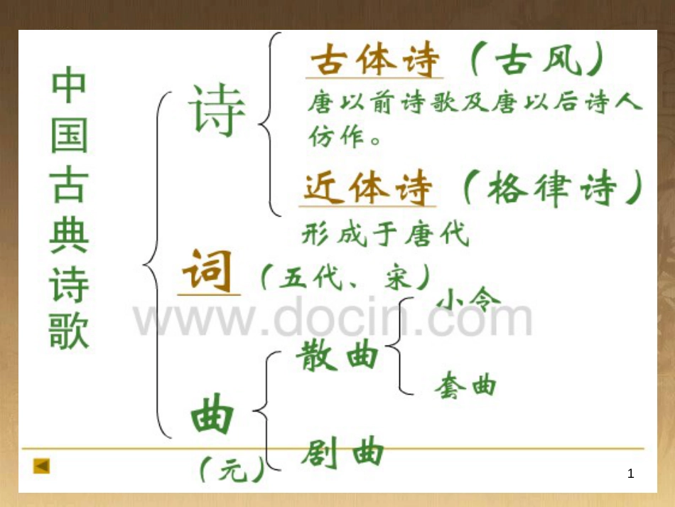 八年级语文下册 第一单元 4 列夫 托尔斯泰课件 （新版）新人教版 (11)_第1页