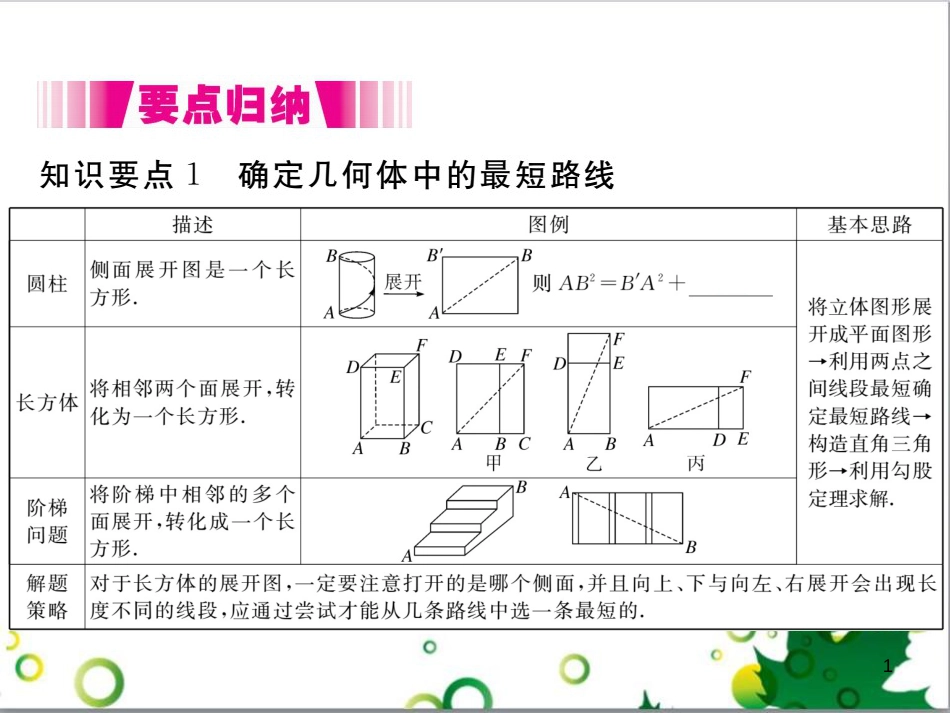 二年级数学上册 第2单元 100以内的加法和减法（退位减）课件 新人教版 (278)_第1页