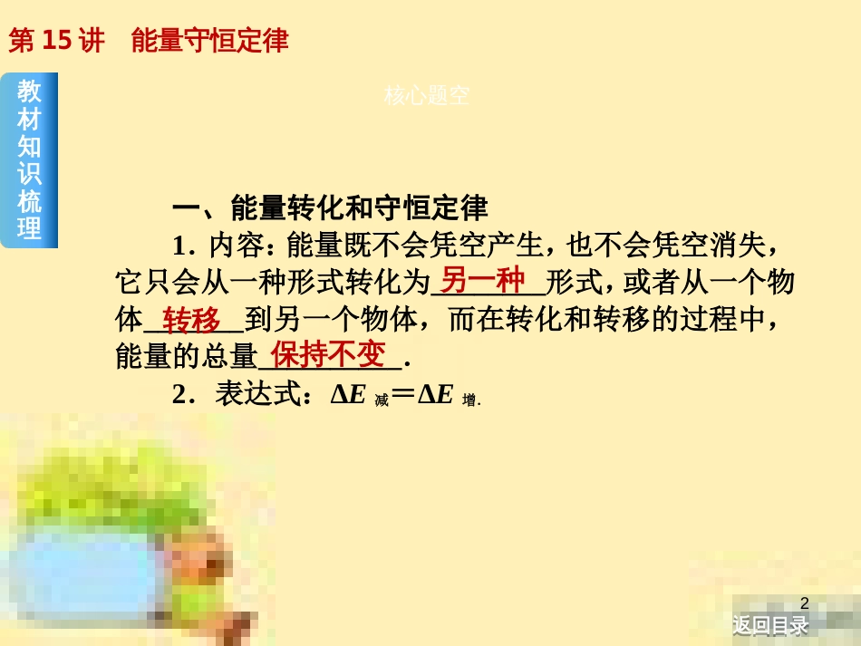 高考政治一轮复习 第一单元 文化与生活单元优化总结课件 新人教版必修3 (434)_第2页