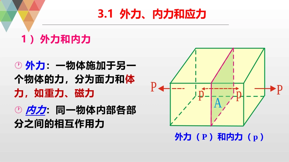 (3)--3.1 外力、内力及应力_第3页