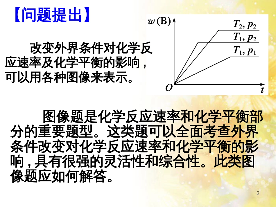 高中化学 第2章 化学反应的方向、限度与速率 2.2 化学反应的限度——化学平衡图像课件 鲁科版选修4_第2页