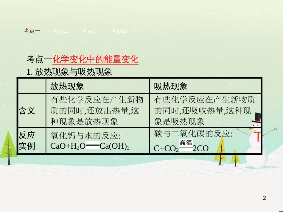 九年级化学上册 3.3 元素习题课件 （新版）新人教版 (654)_第2页