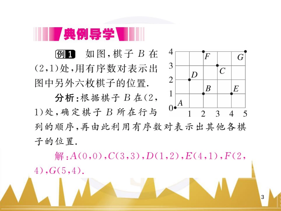 九年级英语上册 Module 11 Photos基础梳理课件 （新版）外研版 (231)_第3页
