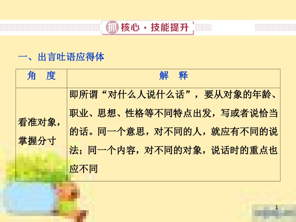 高考政治一轮复习 第一单元 文化与生活单元优化总结课件 新人教版必修3 (620)_第1页