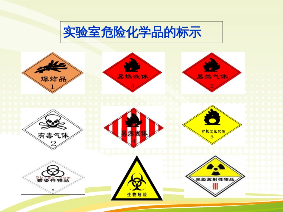 (3)--实验室危险化学品分类及防护注意事项_第2页