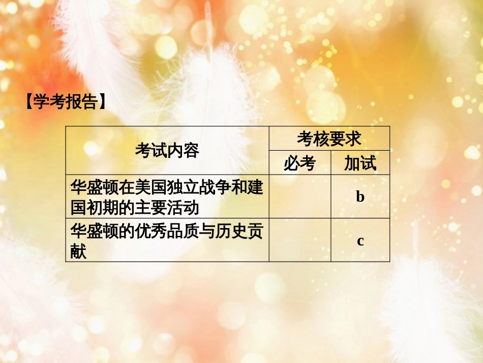 （浙江专用）高中历史 第三单元 欧美资产阶级革命时代的杰出人物 第2课时 美国国父华盛顿课件 新人教版选修4_第2页