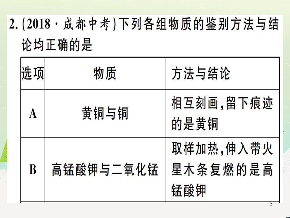 九年级化学下册 第八单元 金属和金属材料 第1课时 几种重要的金属习题课件 （新版）新人教版 (3)_第3页