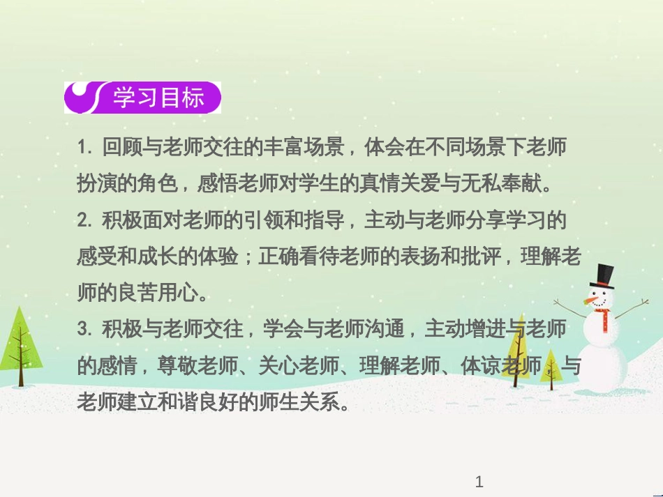 七年级语文下册 十三《礼记》二章 教学相长课件 长春版 (18)_第1页