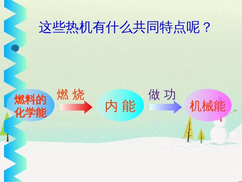 九年级化学上册 3.3 元素习题课件 （新版）新人教版 (537)_第3页