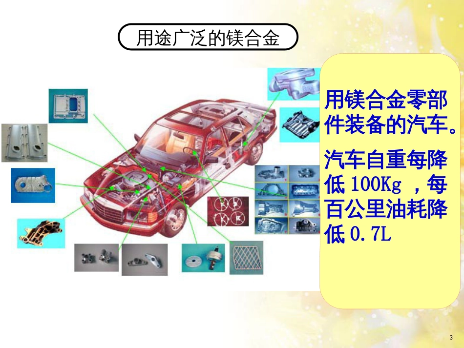 高中化学 专题2 从海水中获得的化学物质 2.2 镁的提取及应用课件 苏教版必修1_第3页