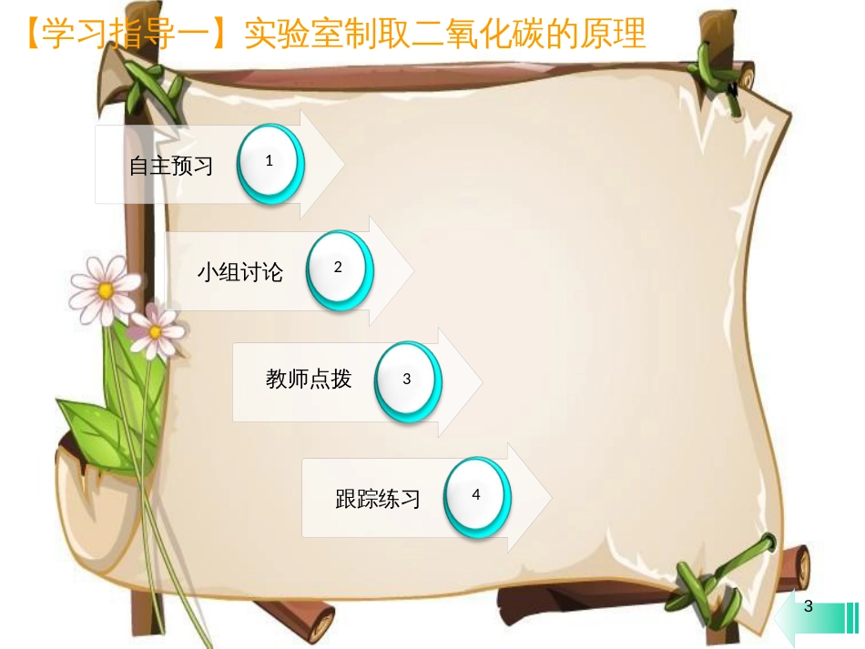 （全国通用版）九年级化学上册 第六单元 碳和碳的氧化物 课题2 二氧化碳制取的研究课堂导学课件 （新版）新人教版_第3页