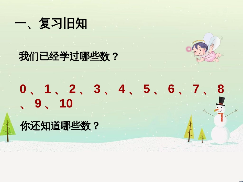 三年级数学上册 第八单元 分数的初步认识（第1课时）分数的初步认识课件1 西师大版 (181)_第2页