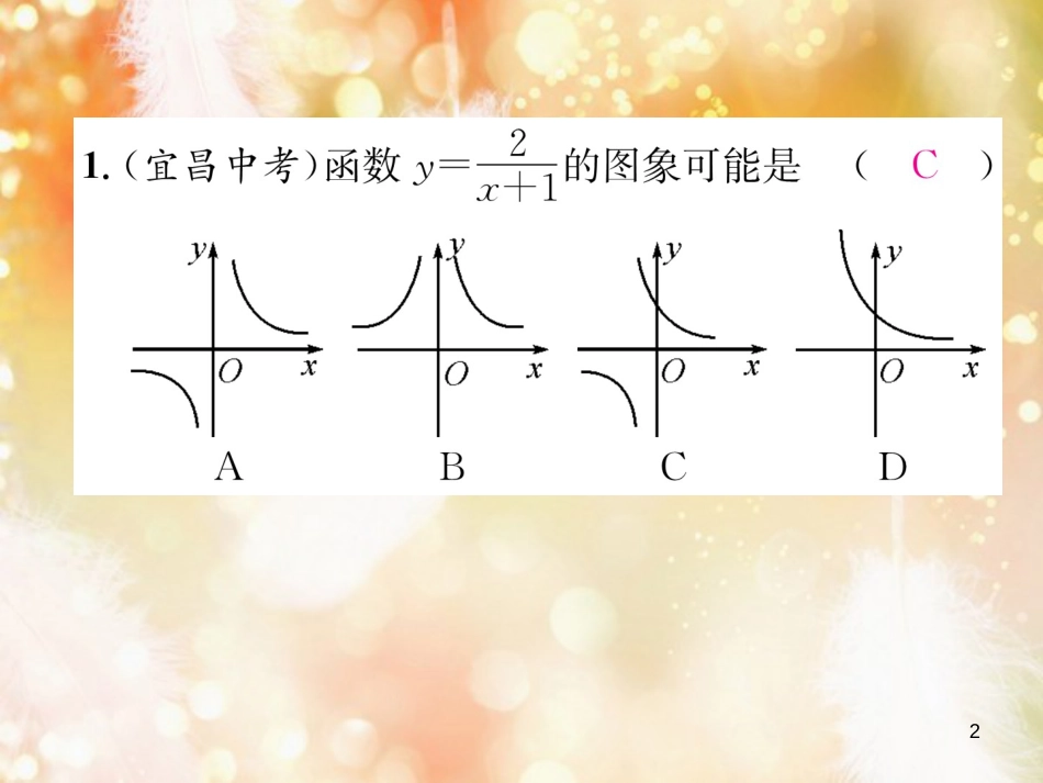 （遵义专版）九年级数学下册 专题训练三 反比例函数与一次函数、二次函数的综合习题课件 （新版）新人教版_第2页
