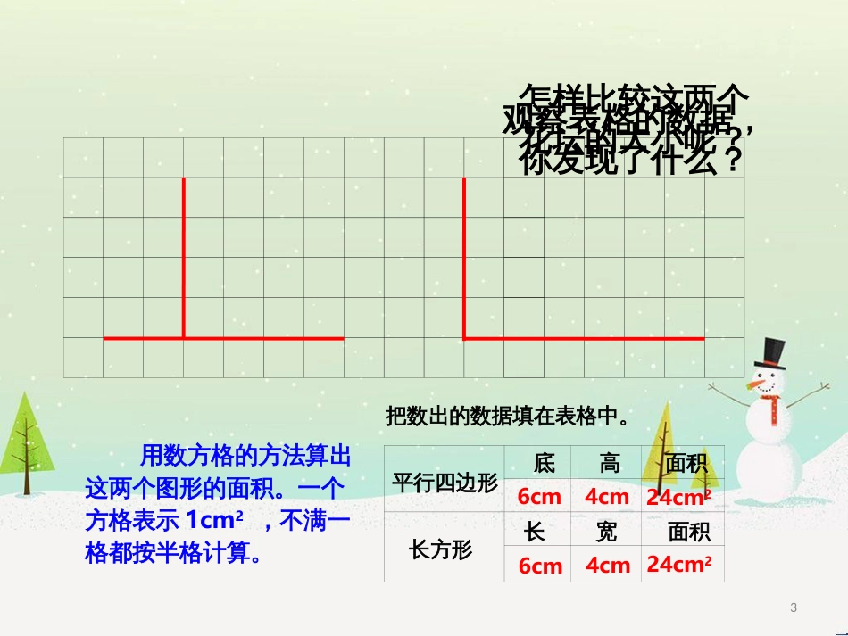 三年级数学上册 第八单元 分数的初步认识（第1课时）分数的初步认识课件1 西师大版 (456)_第3页