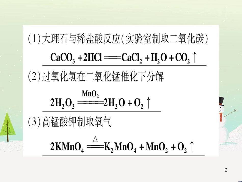 中考化学 第1单元 走进化学世界（提分精炼）课件 (4)_第2页