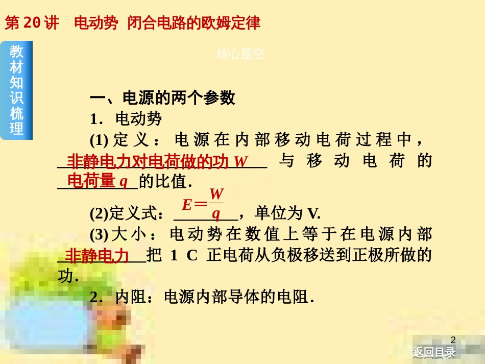 高考政治一轮复习 第一单元 文化与生活单元优化总结课件 新人教版必修3 (439)_第2页