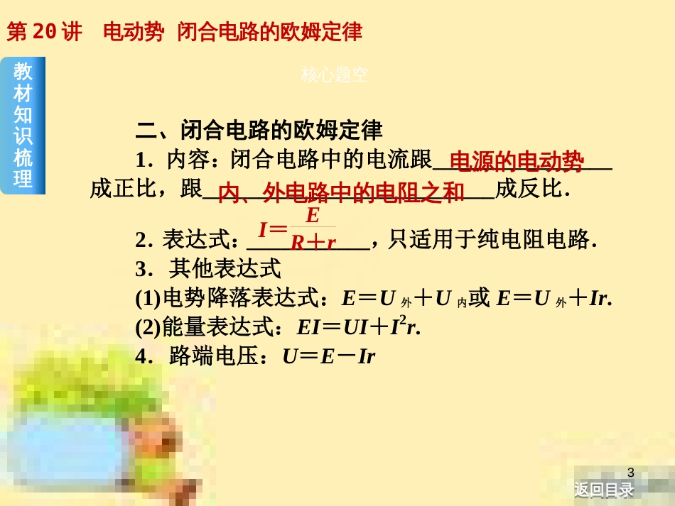 高考政治一轮复习 第一单元 文化与生活单元优化总结课件 新人教版必修3 (439)_第3页