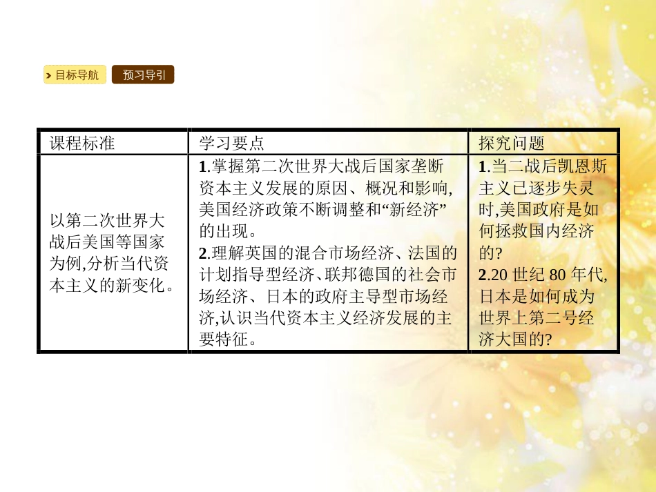 高中历史 专题六 罗斯福新政与当代资本主义 6.3 当代资本主义的新变化课件 人民版必修2_第2页