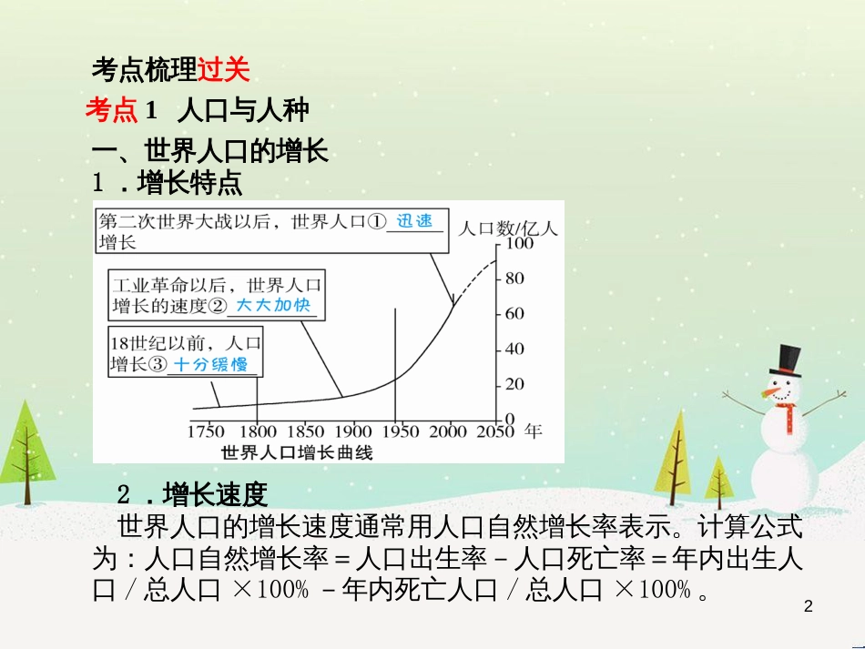 中考地理 第二部分 专题复习 高分保障 专题二 自然环境与人类活动课件 (53)_第2页