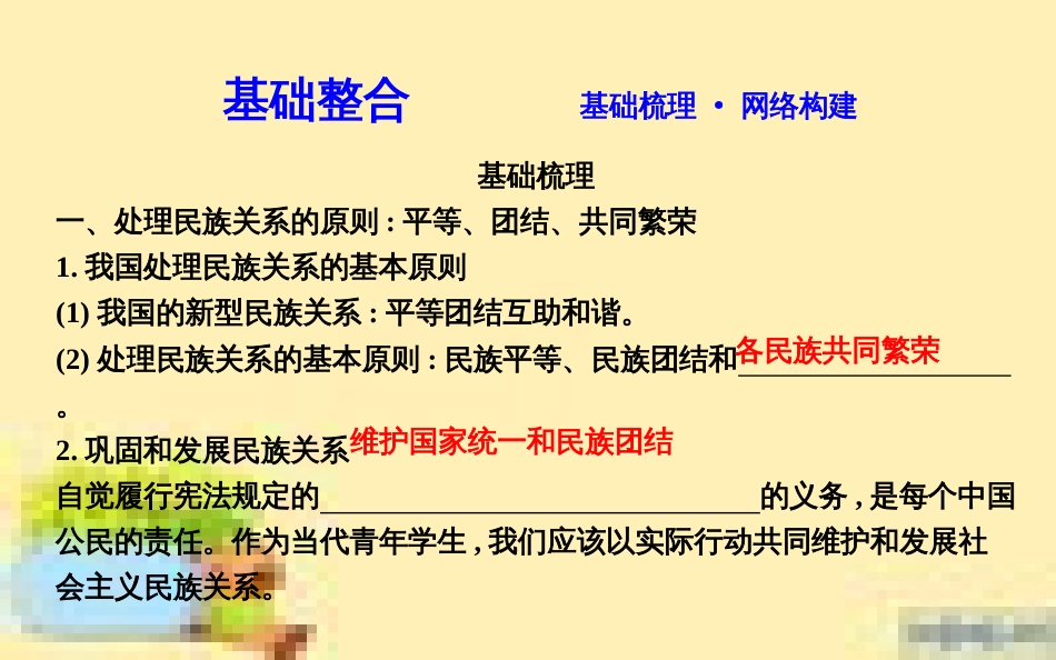 高考政治一轮复习 第一单元 文化与生活单元优化总结课件 新人教版必修3 (668)_第2页