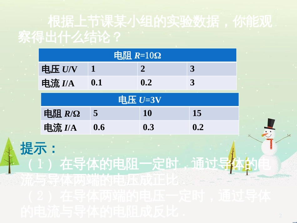 九年级化学上册 3.3 元素习题课件 （新版）新人教版 (568)_第2页