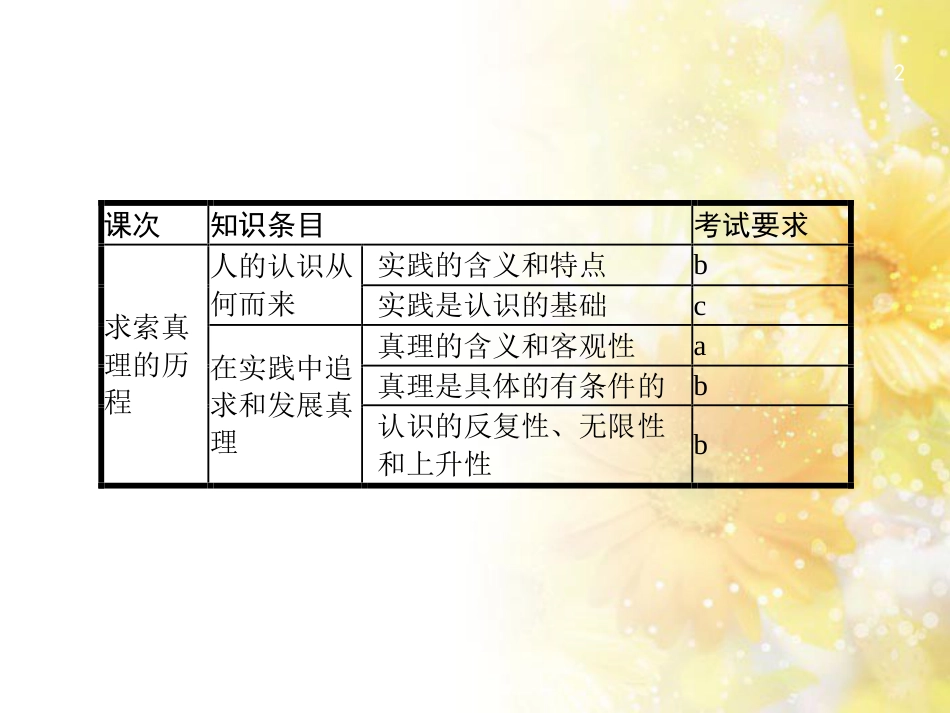 高考政治一轮复习 专题6 法律救济课件 新人教版选修5 (4)_第2页