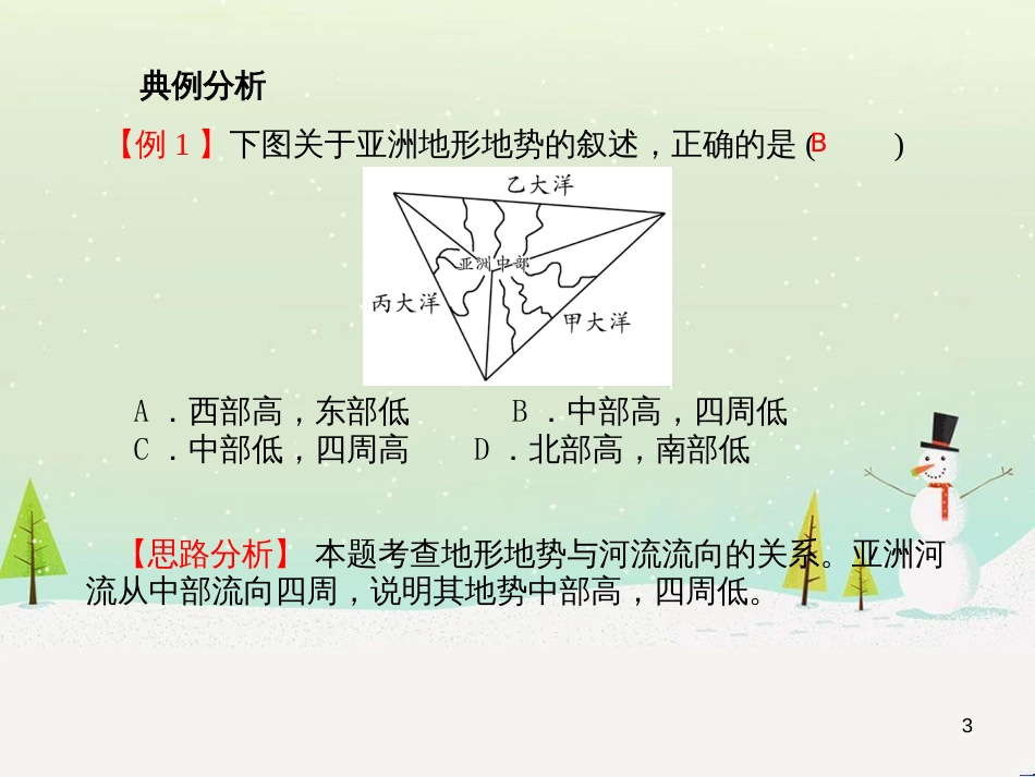 中考地理 第二部分 专题复习 高分保障 专题1 地理图表的判读与运用课件 (138)_第3页