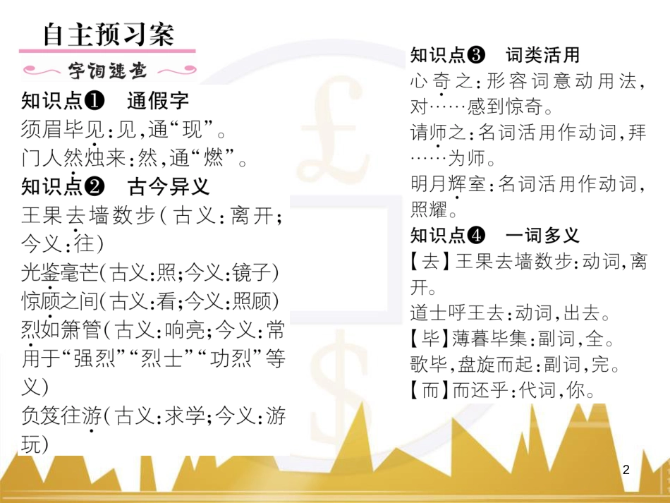 九年级英语上册 Module 11 Photos基础梳理课件 （新版）外研版 (1153)_第2页