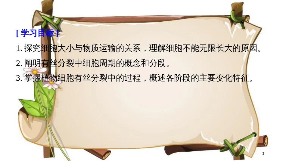 （全国通用版）高中生物 第六章 细胞的生命历程 第1节 第1课时 细胞周期和高等植物细胞的有丝分裂课件 新人教版必修1_第2页