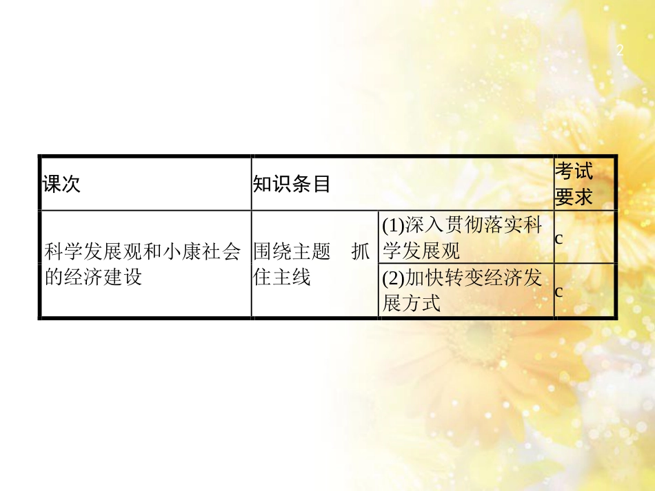 高考政治一轮复习 专题6 法律救济课件 新人教版选修5 (29)_第2页