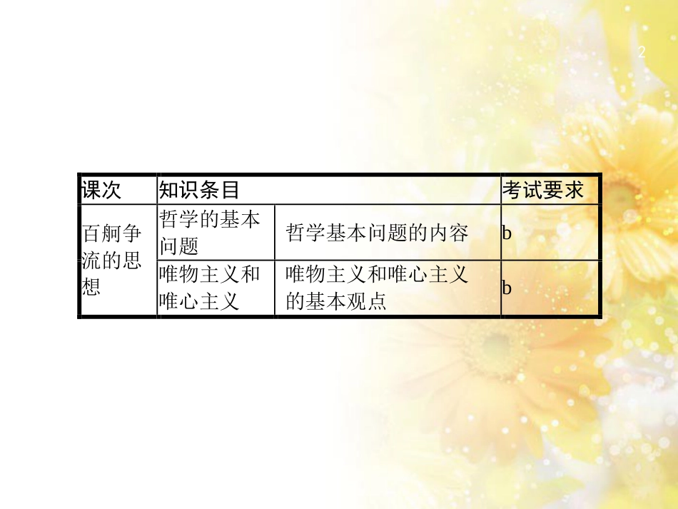 高考政治一轮复习 专题6 法律救济课件 新人教版选修5 (42)_第2页