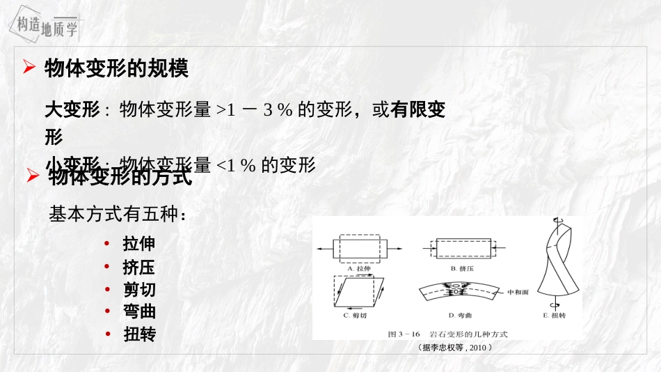 (3.8)--3.3 变形与应变构造地质学_第3页