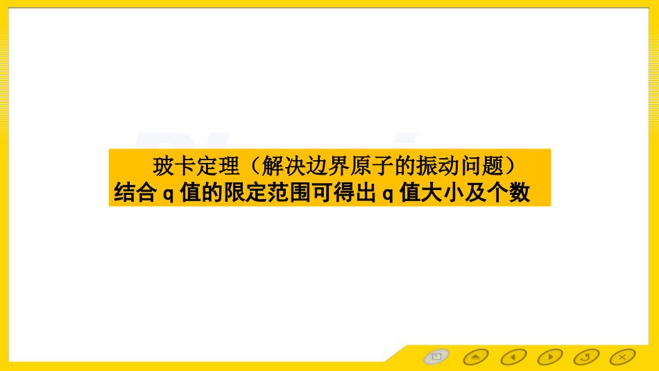 (3.8)--一维单原子链的波矢空间的构造_第2页