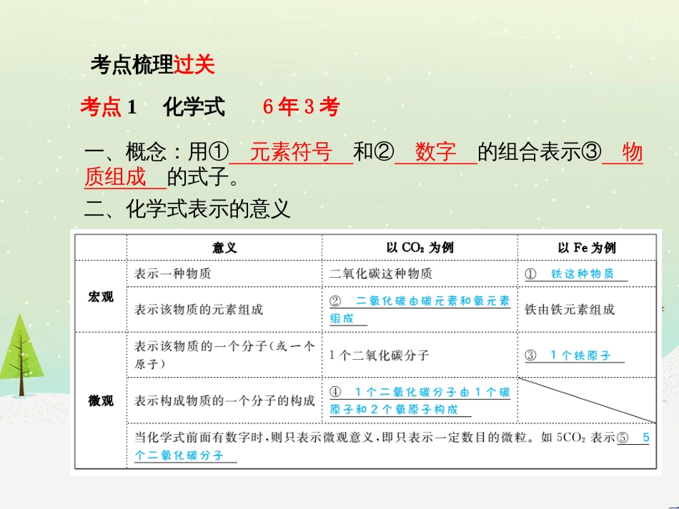 中考化学总复习 第八单元 金属和金属材料 第1课时 金属材料 金属资源的利用和保护课件 新人教版 (43)_第3页