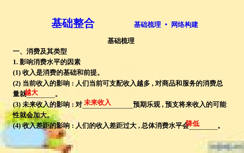 高考政治一轮复习 第一单元 文化与生活单元优化总结课件 新人教版必修3 (700)_第2页