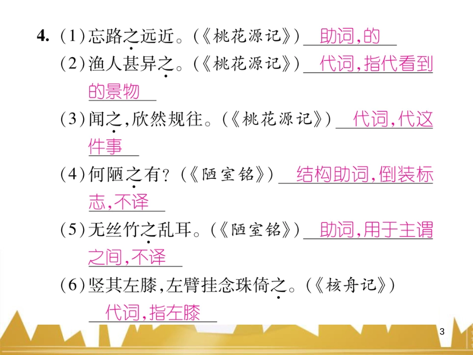 九年级英语上册 Module 11 Photos基础梳理课件 （新版）外研版 (1330)_第3页