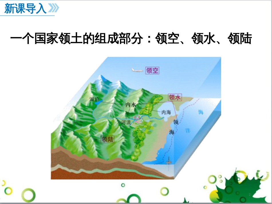 二年级数学上册 第2单元 100以内的加法和减法（退位减）课件 新人教版 (102)_第2页