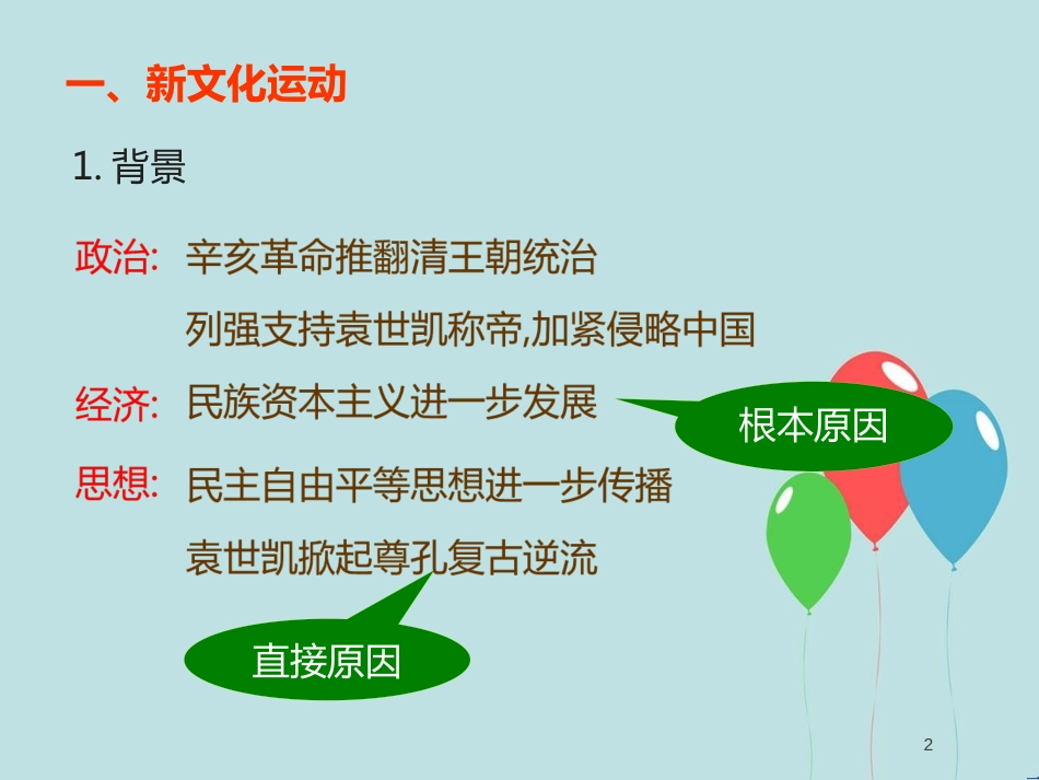 高中历史 第五单元 近代中国的思想解放潮流 第15课 新文化运动与马克思主义的传播课件2 新人教版必修3_第2页