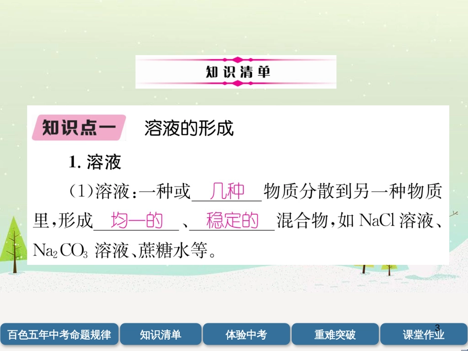 中考化学毕业总复习 第2编 重点专题突破篇 专题突破1 共存问题课件 (19)_第3页
