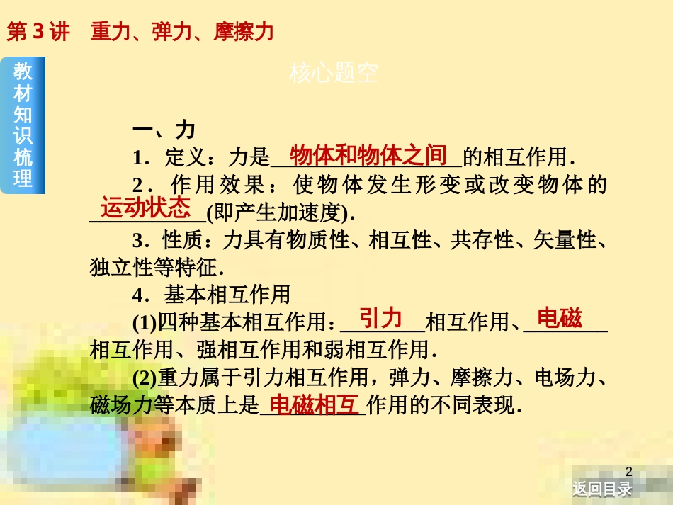 高考政治一轮复习 第一单元 文化与生活单元优化总结课件 新人教版必修3 (422)_第2页