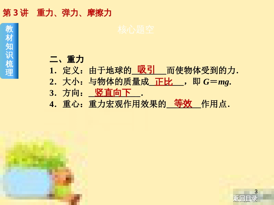 高考政治一轮复习 第一单元 文化与生活单元优化总结课件 新人教版必修3 (422)_第3页