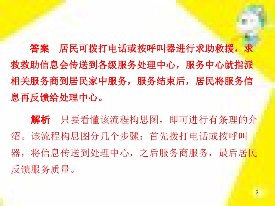高考政治一轮总复习 第三部分 文化生活 第4单元 发展中国特色社会主义文化 第九课 建设社会主义文化强国限时规范特训课件 (1245)_第3页